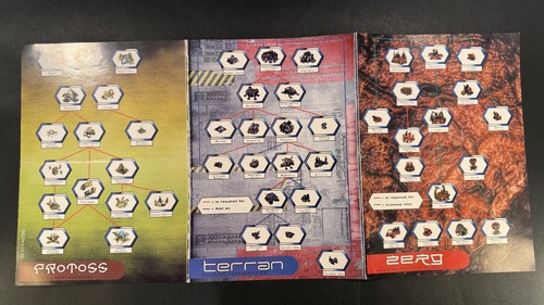 Starcraft brood war original - starcraft,