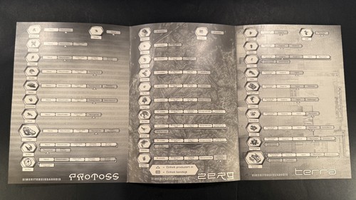 Starcraft original tech tree - starcraft,
